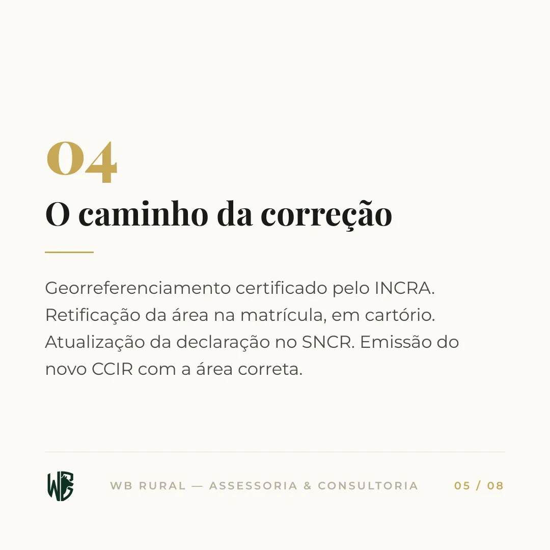 A área do CCIR não bate com a matrícula? — slide 5