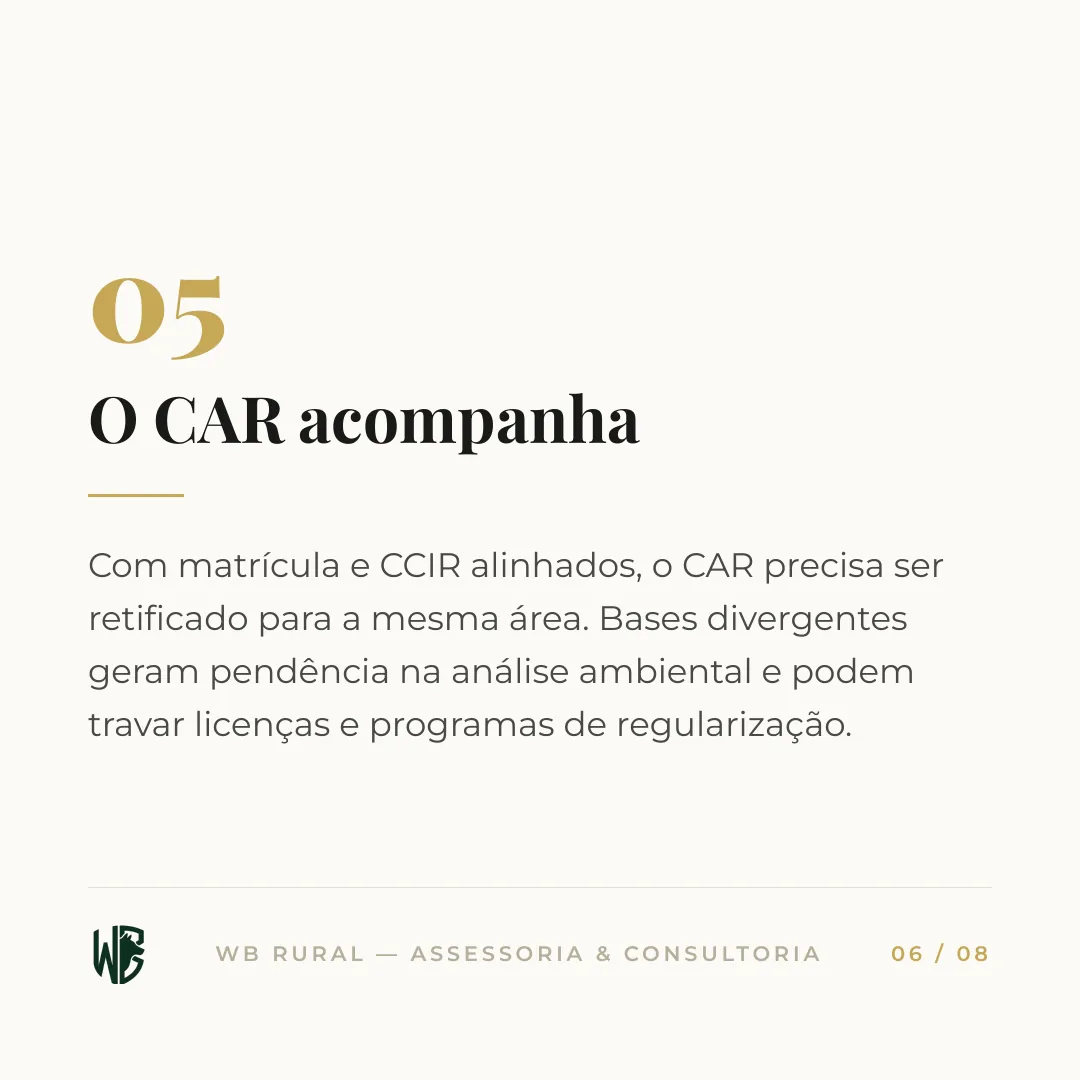 A área do CCIR não bate com a matrícula? — slide 6