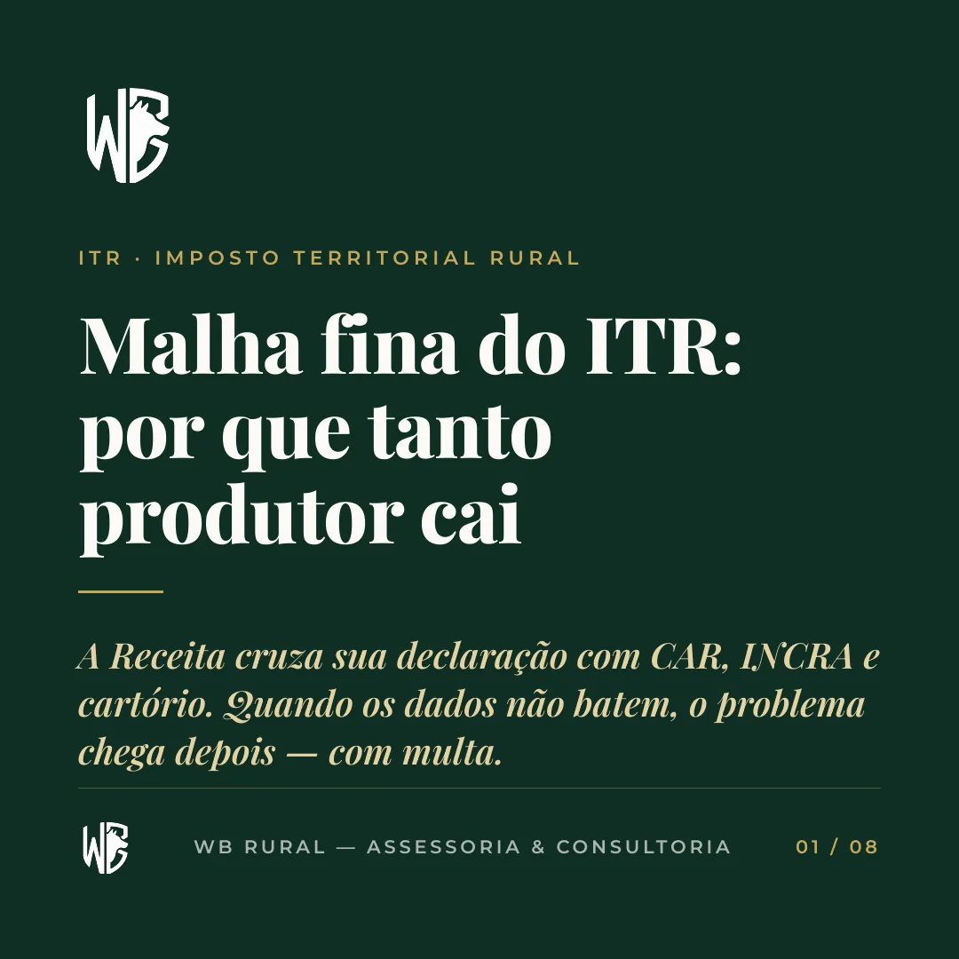 Malha fina do ITR: por que tanto produtor cai — slide 1