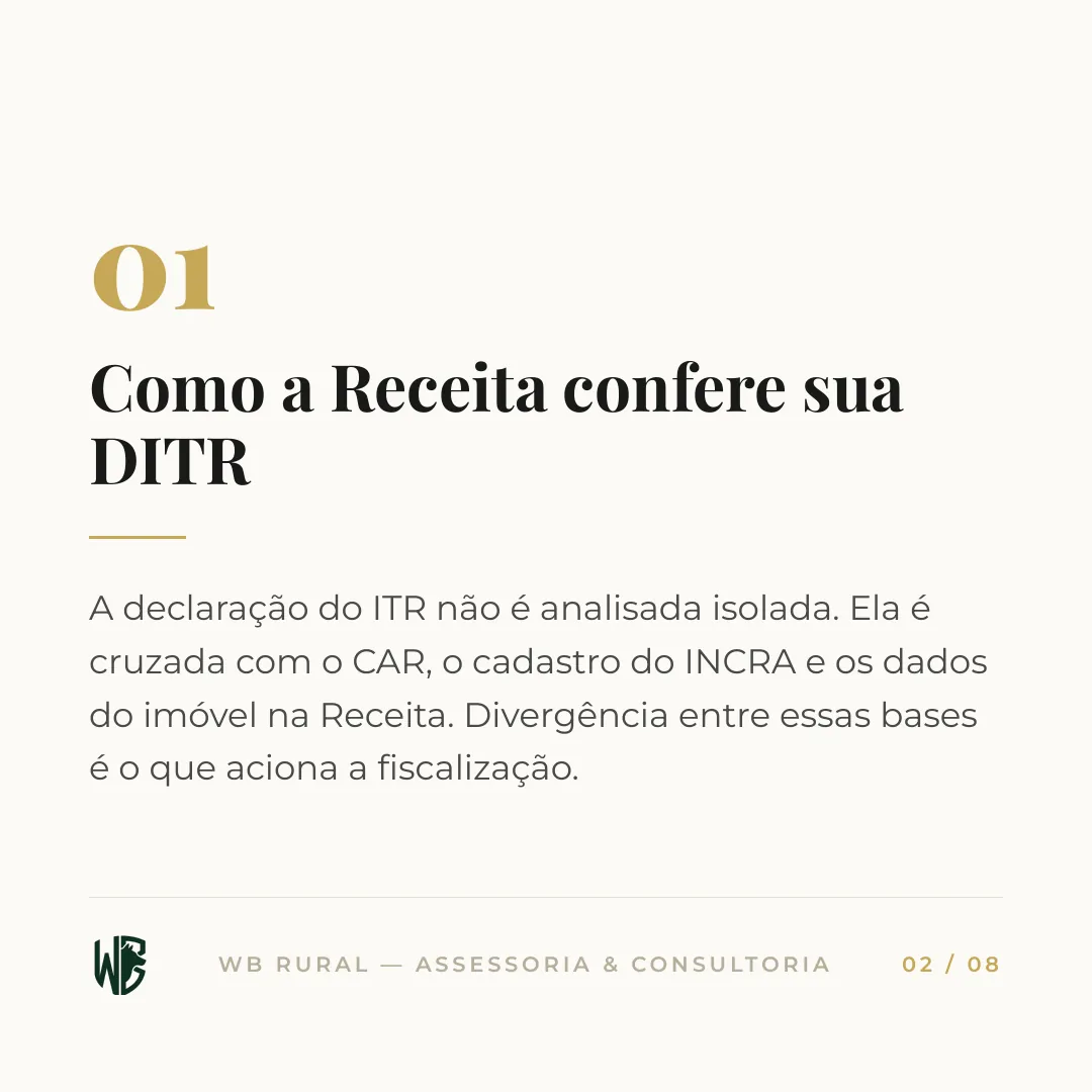 Malha fina do ITR: por que tanto produtor cai — slide 2