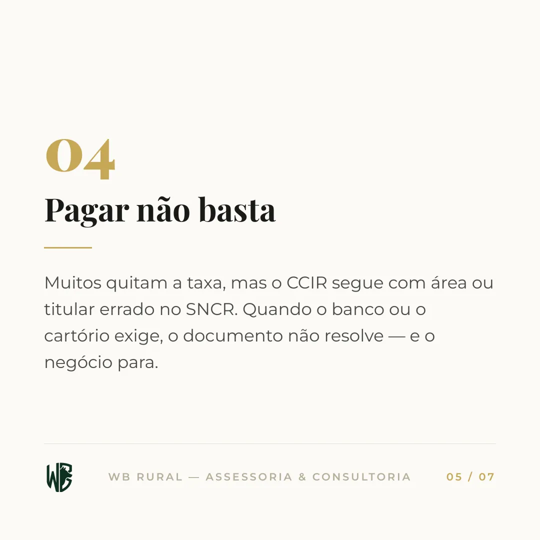 O prazo do CCIR está acabando — slide 5