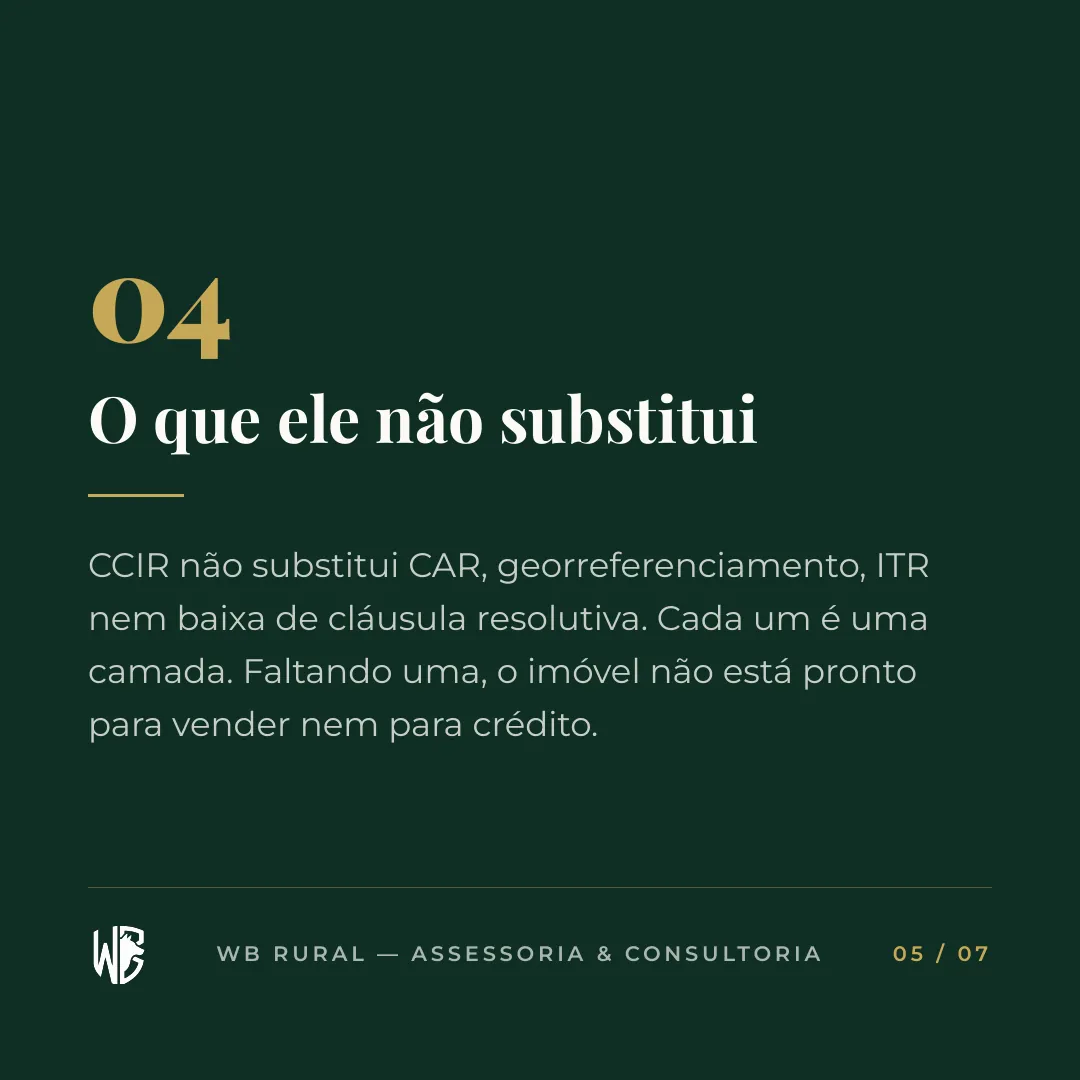 Pagar o CCIR não é regularizar — slide 5