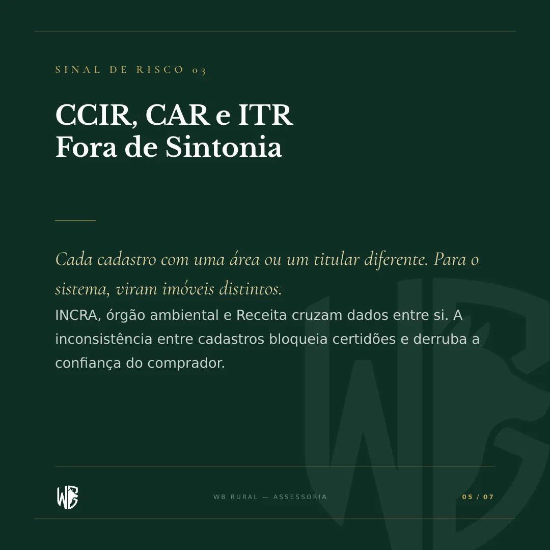 O Risco Que Mora na Gaveta da Fazenda — slide 5