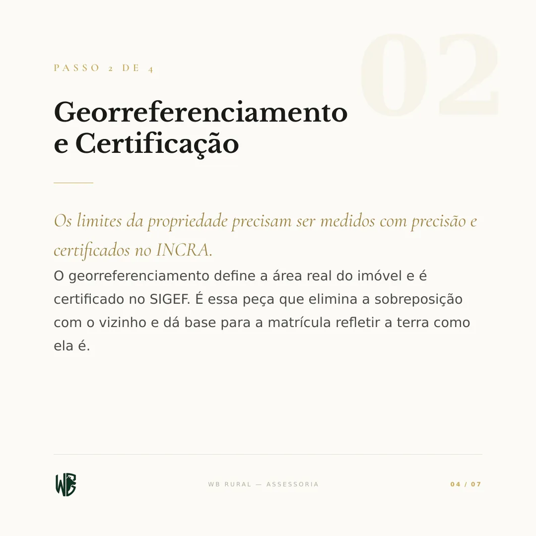 A Terra é Sua. O Papel Comprova? — slide 4