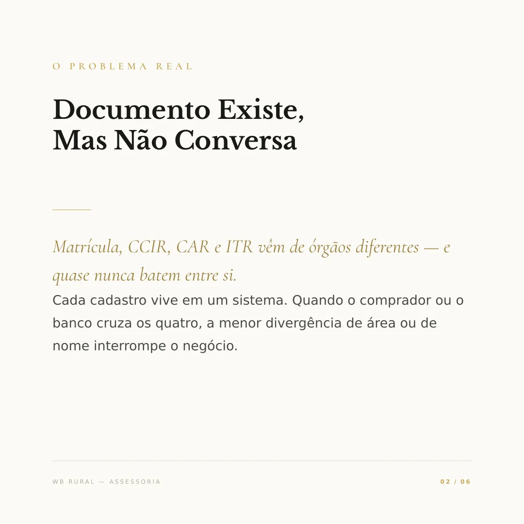 Ter os Papéis Não é o Mesmo que Estar em Ordem — slide 2