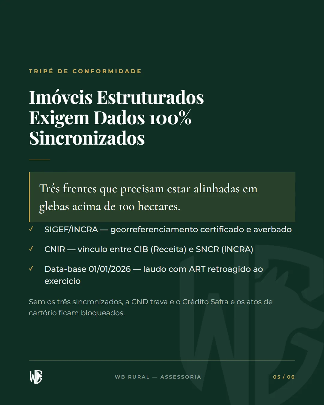 Sua Fazenda Acima de 100 Hectares Está Segura no ITR 2026? — slide 5